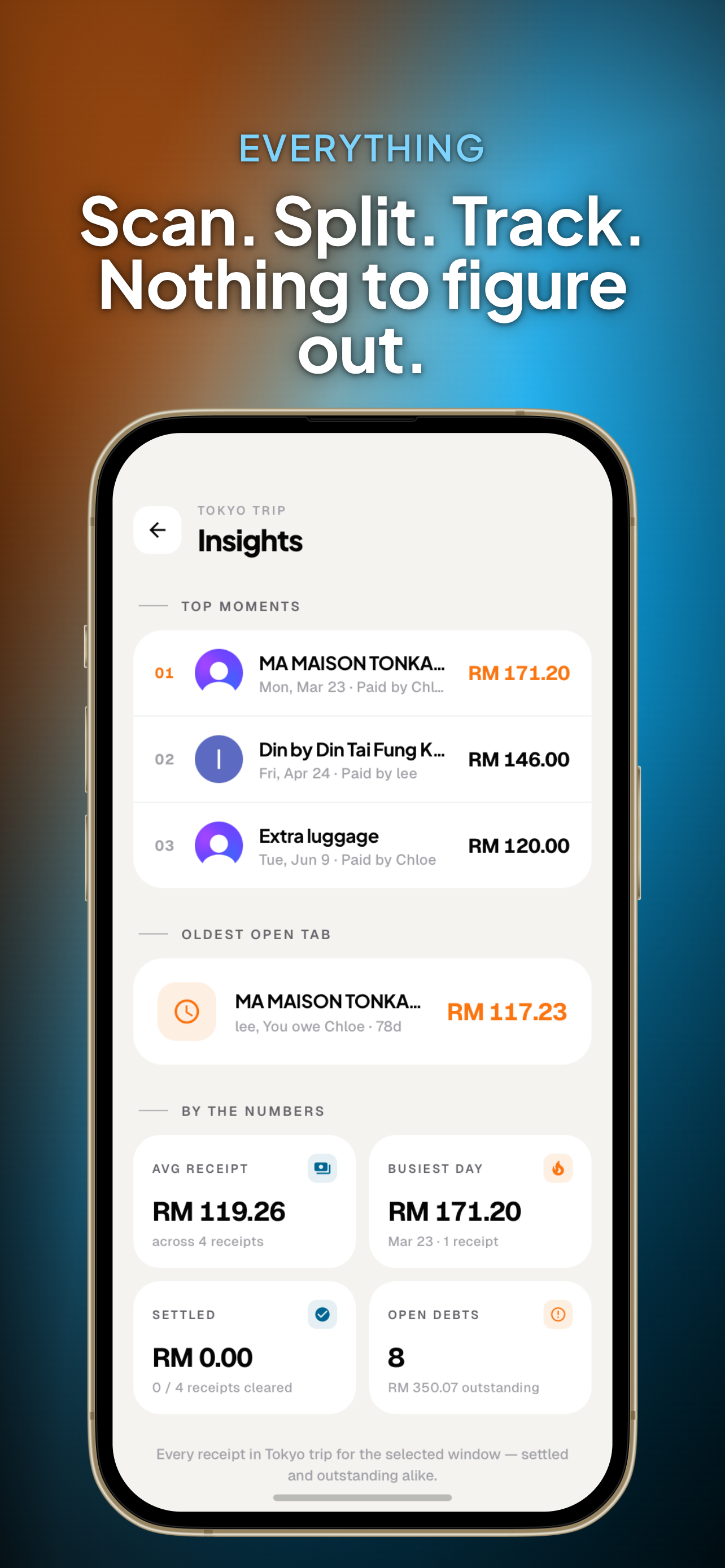 Kira: Scan & Split Receipts