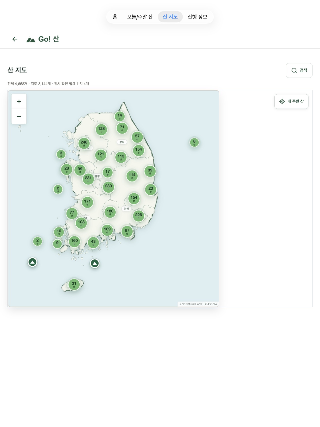 Screenshot 8 of Go! 산