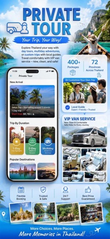 EasyGuide screenshot