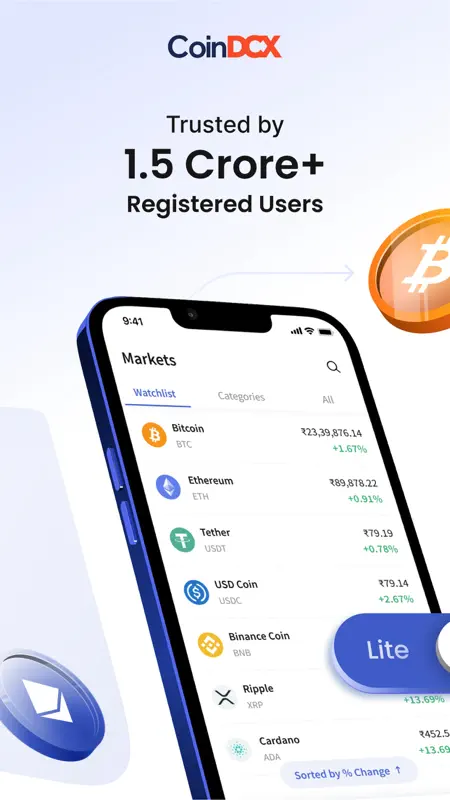 CoinDCX: Bitcoin Crypto App screenshot 1 of 10