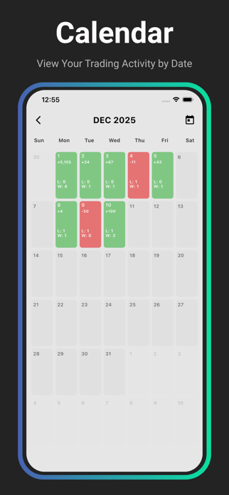 Traderly: Forex Journal & Note Screenshot 6 of 10