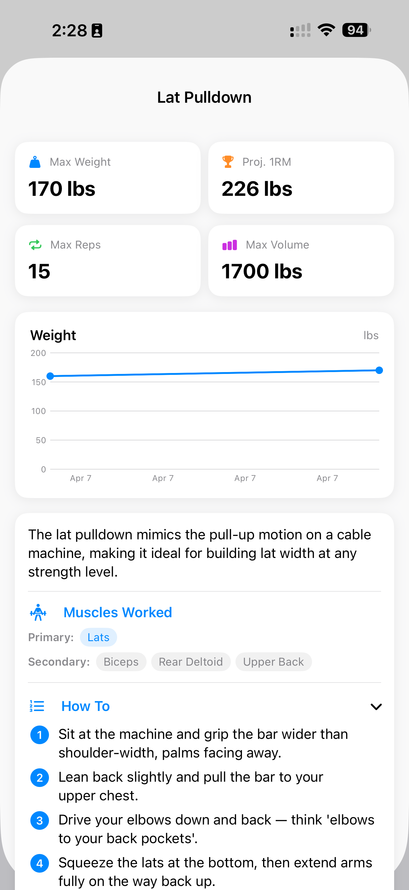 Ascendance Gym