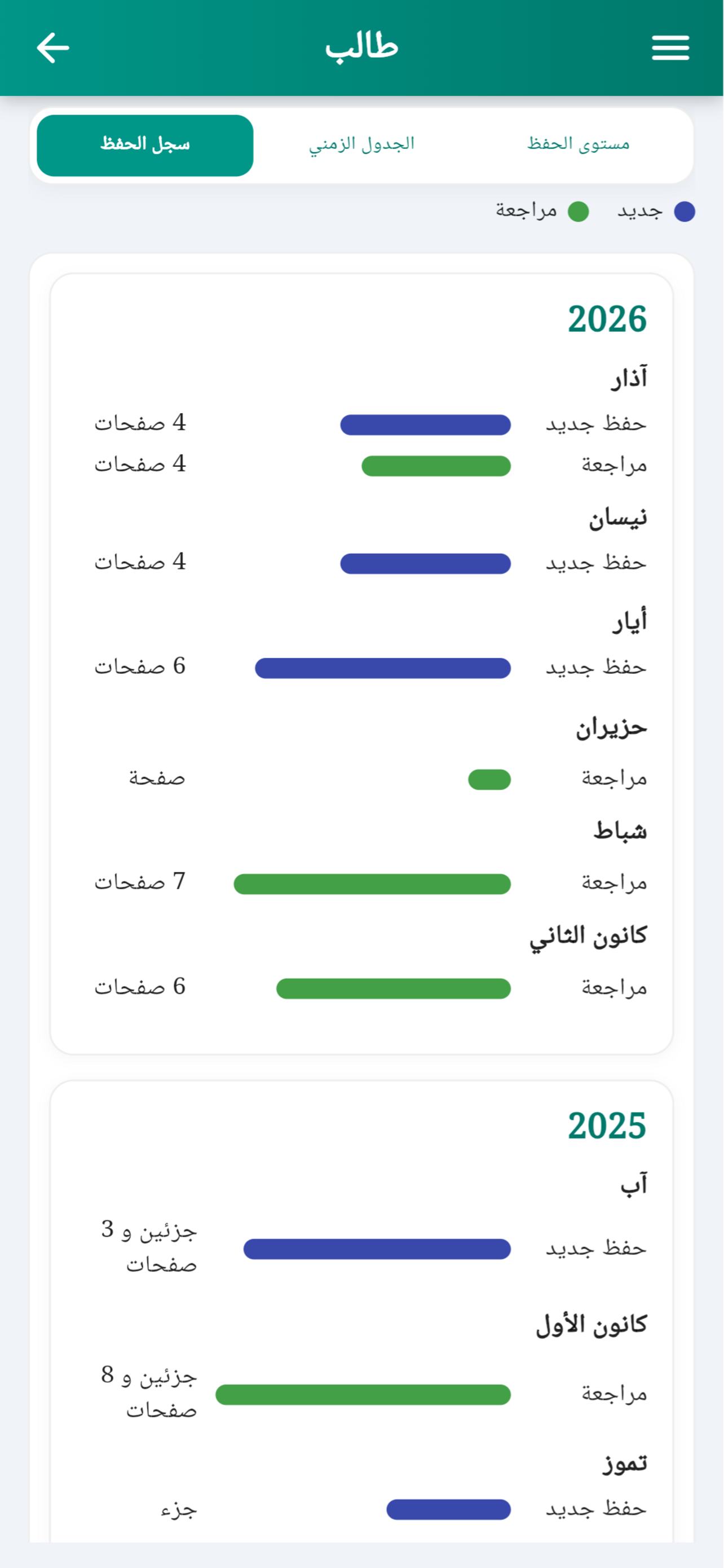 دور الفرقان للحفظ و التلاوة screenshot 4