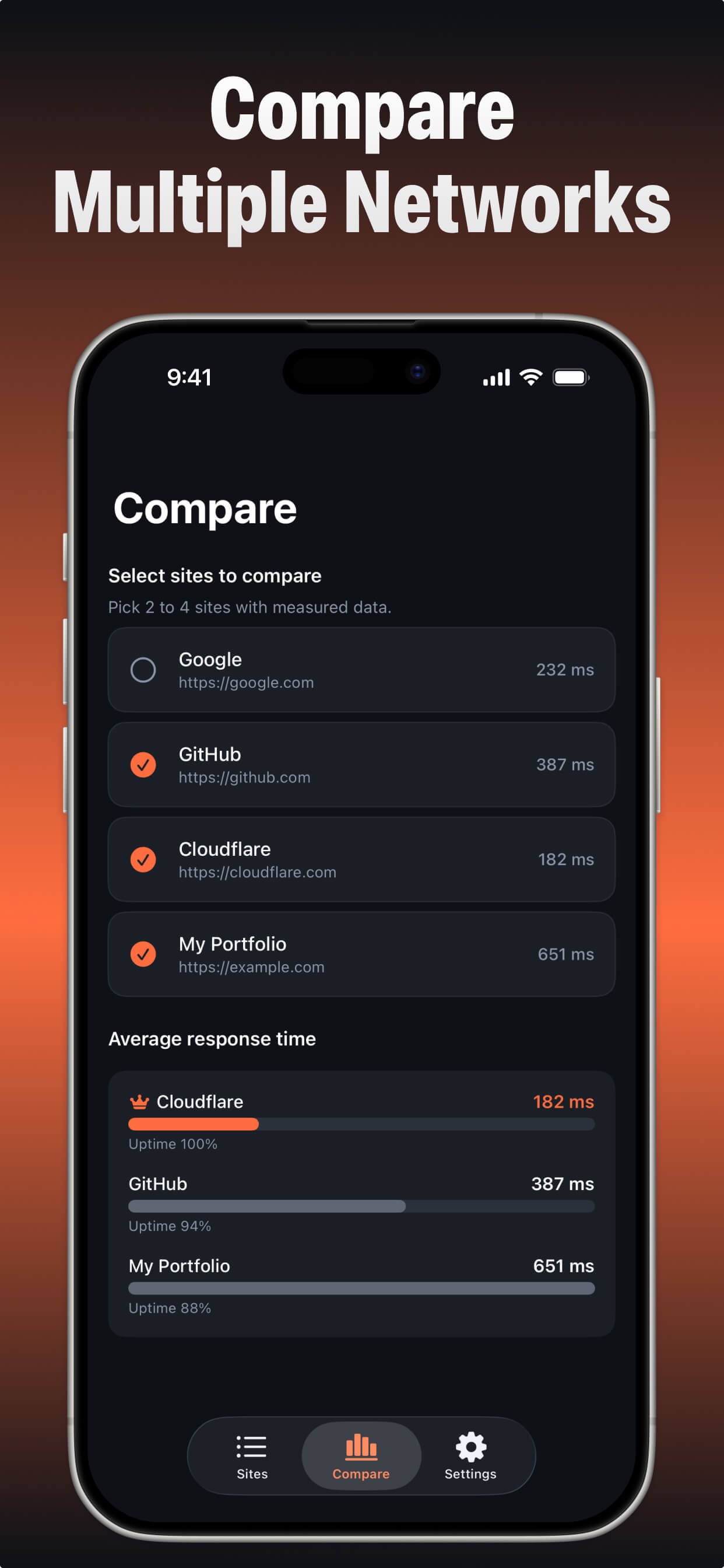 Screenshot 3 of Respora