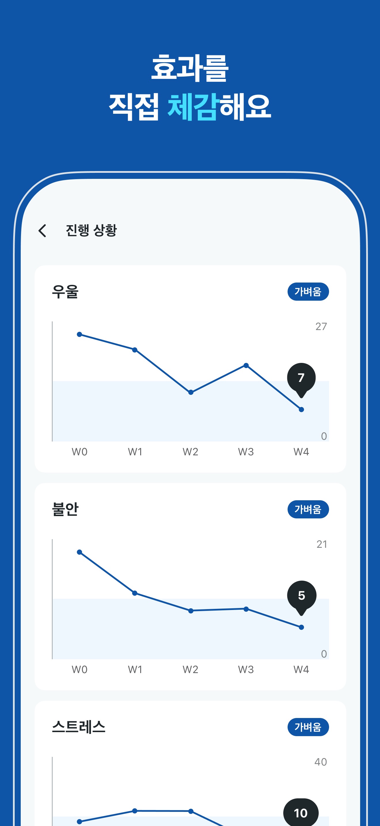 디스턴싱 - 나를 바꾸는 마음의 기술 스크린샷 9