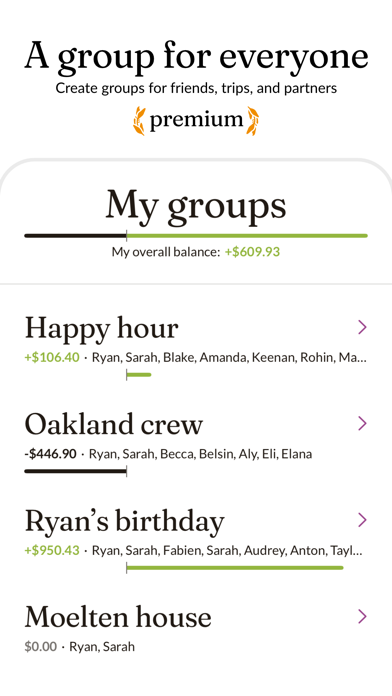 Heypenny – Split Bills & Trips Screenshot