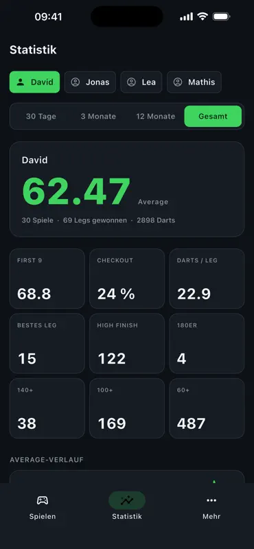 Plain Darts screenshot 3 of 6
