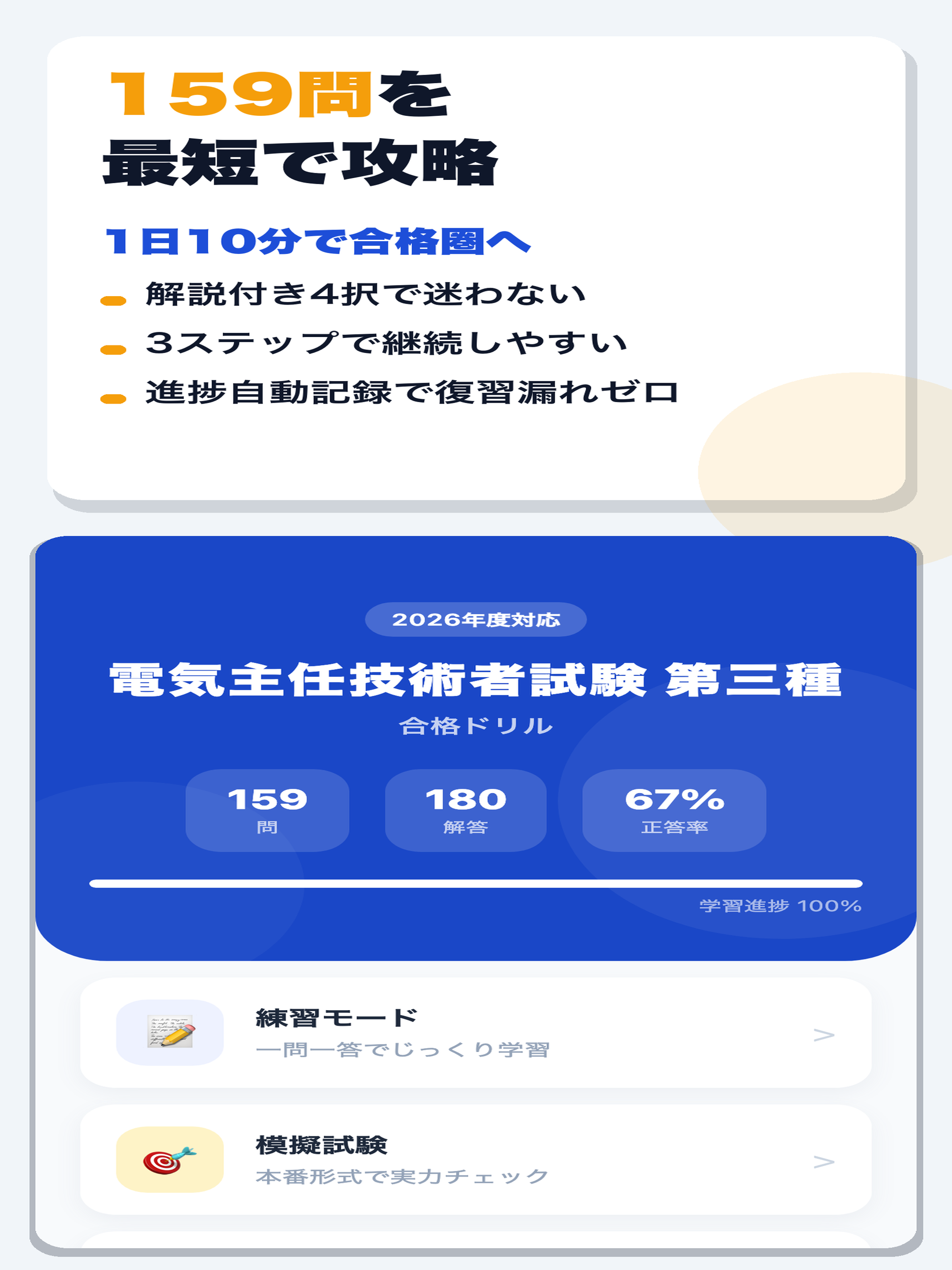 電気主任技術者試験 第三種 合格ドリル