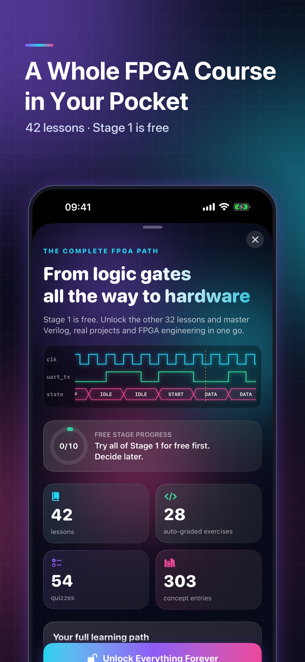 Screenshot 1 of FpgaLearn