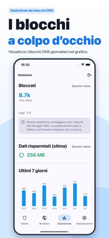 Ad Blocker Pro: Safari & DNS screenshot 3