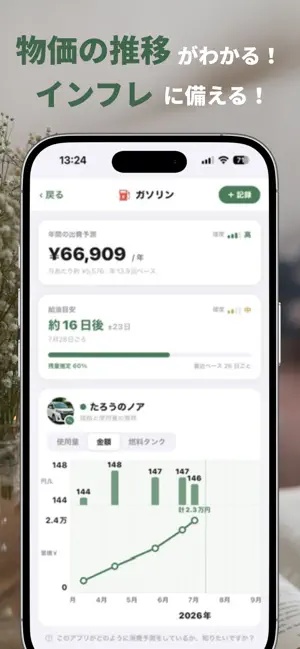 いつモノ - 日用品・光熱費の価格記録 screenshot 2