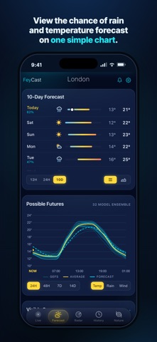 FeyCast iPhone screenshot 5