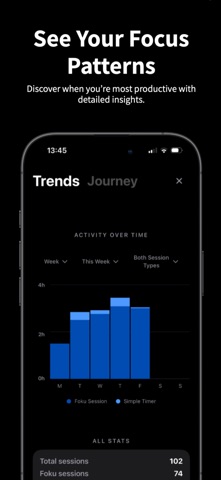 focus timer & tracker - foku. screenshot