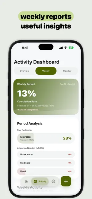 Pixel Habit Tracker screenshot 3