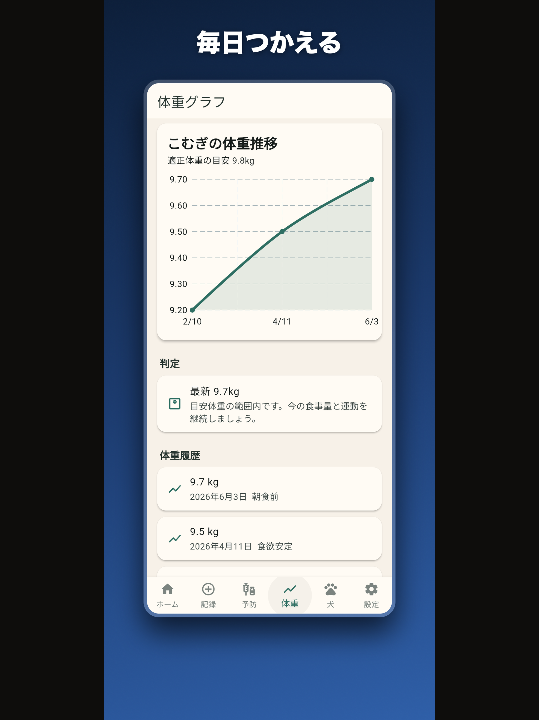 犬の健康手帳 screenshot 7
