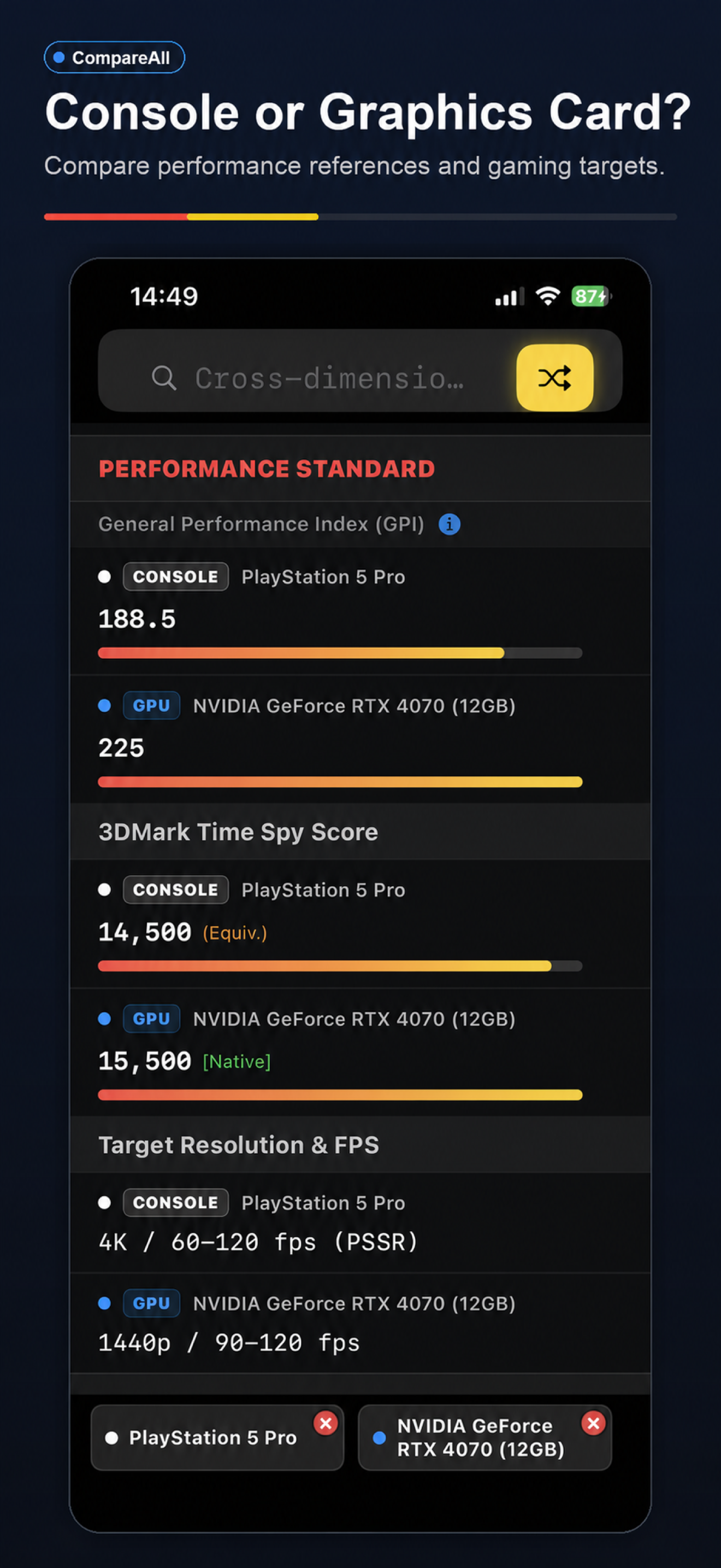 CompareAll screenshot 4