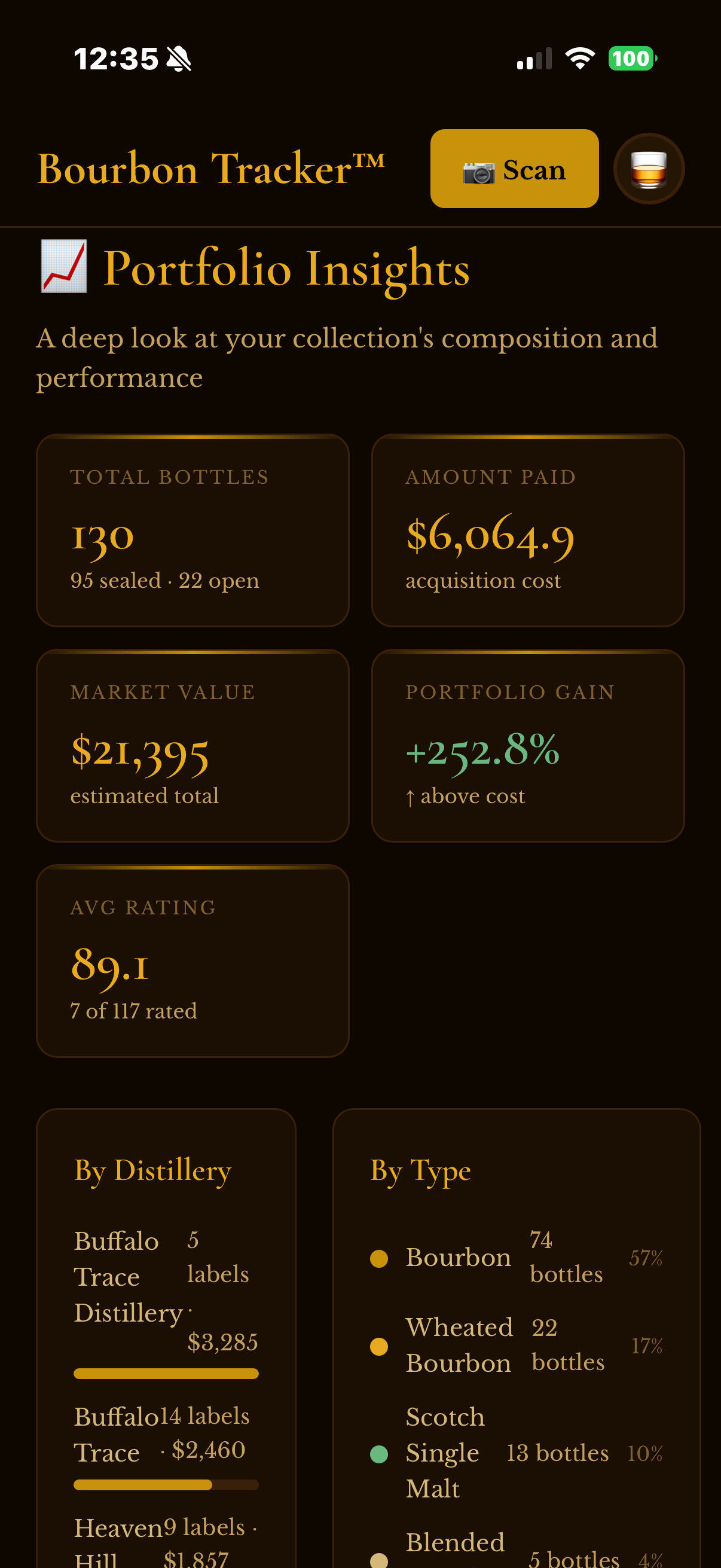 Bourbon Tracker screenshot 3