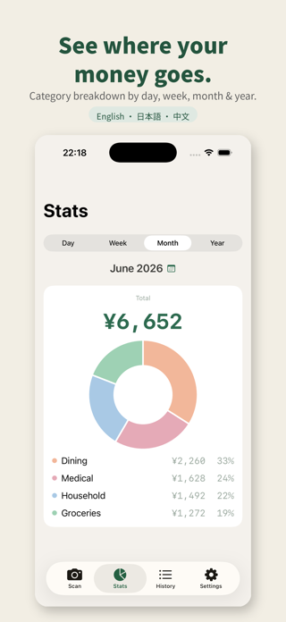 ReceiTracker: Receipt Budget Screenshot 2 of 6