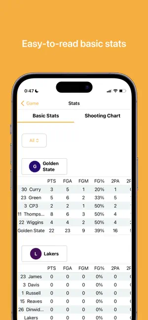 Easy Basket Stats:BB Analytics screenshot 4