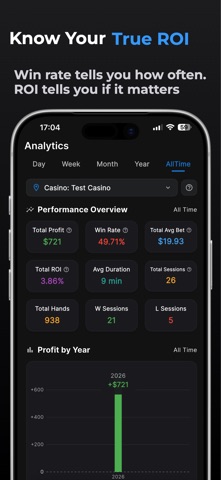 Blackjack Tracker: Analytics screenshot