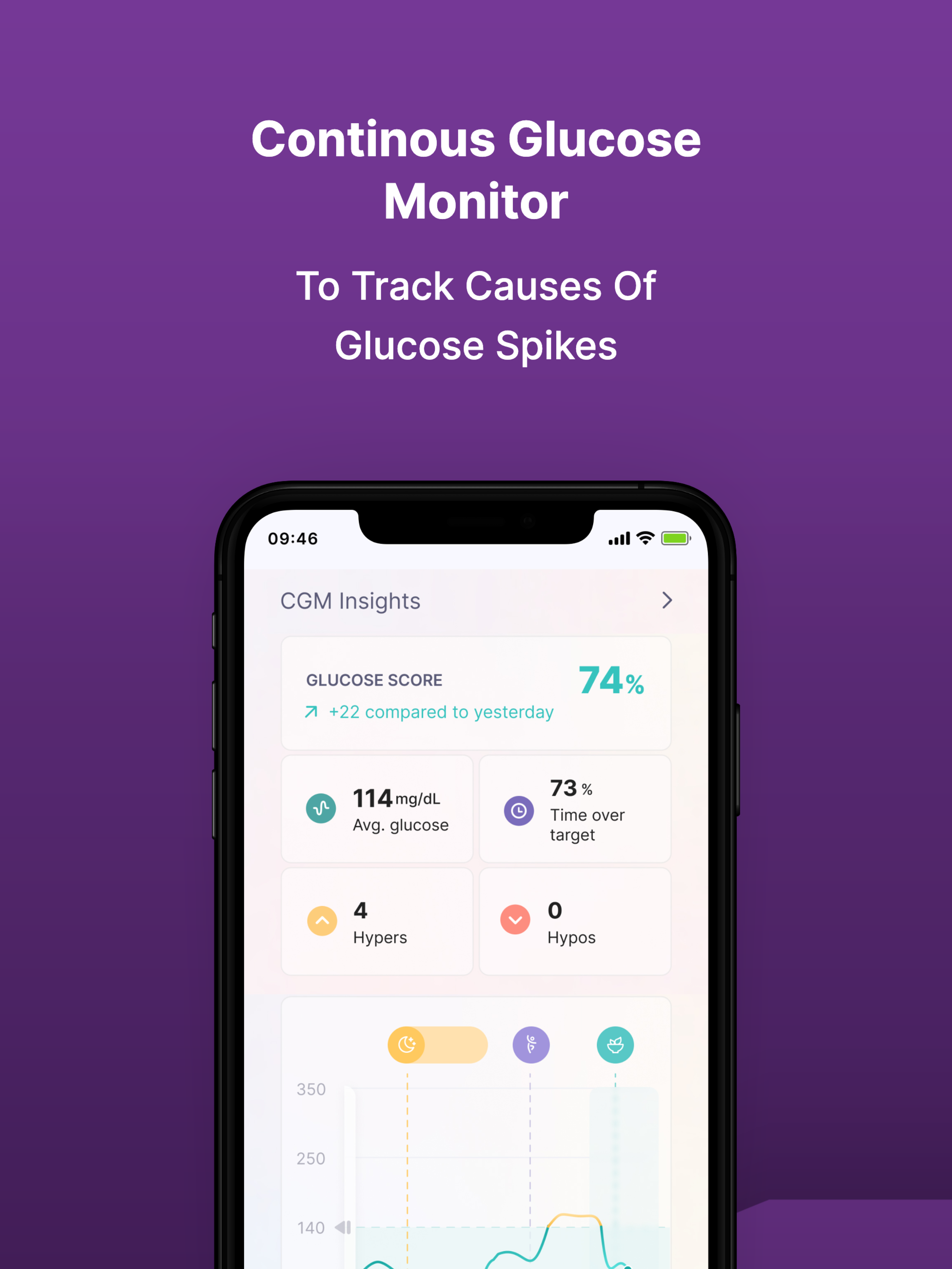 sugar.fit screenshot 13