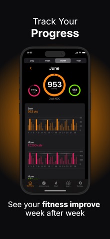 Fat Burn in Zone 2 iPhone screenshot