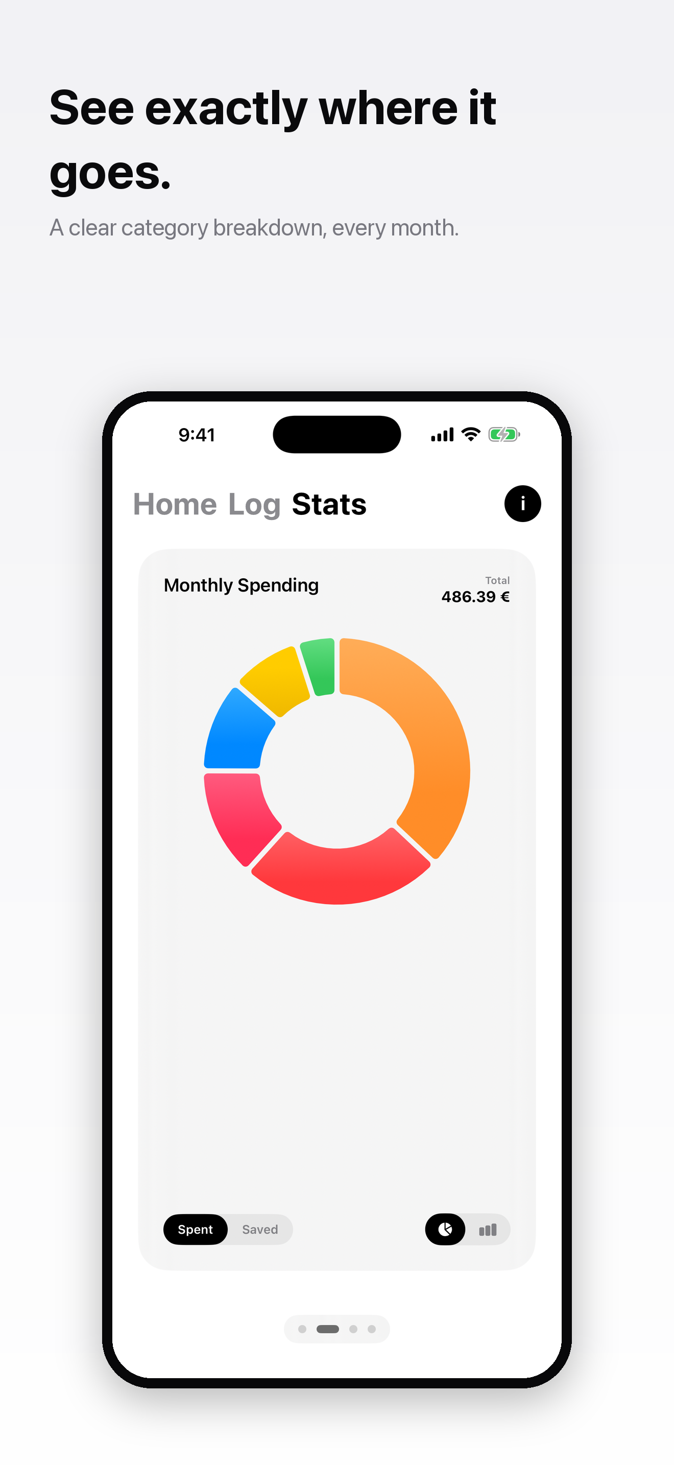 Fynto – Budget & Finance