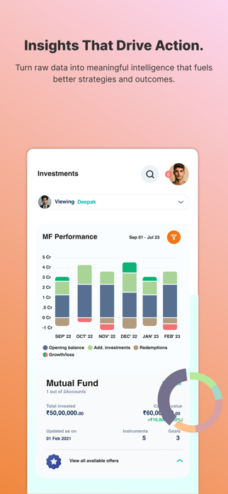 WEALTH6 Screenshot 2 of 4