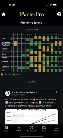 FarmerPro Screenshot 4 of 5