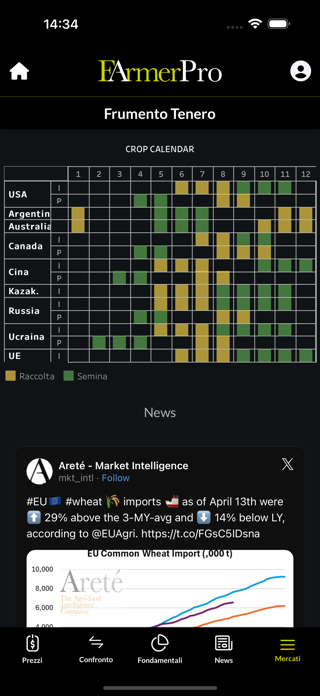 FarmerPro Screenshot 4 of 5