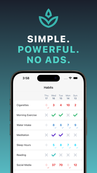 Screenshot #1 pour Atomic: Habit Tracker