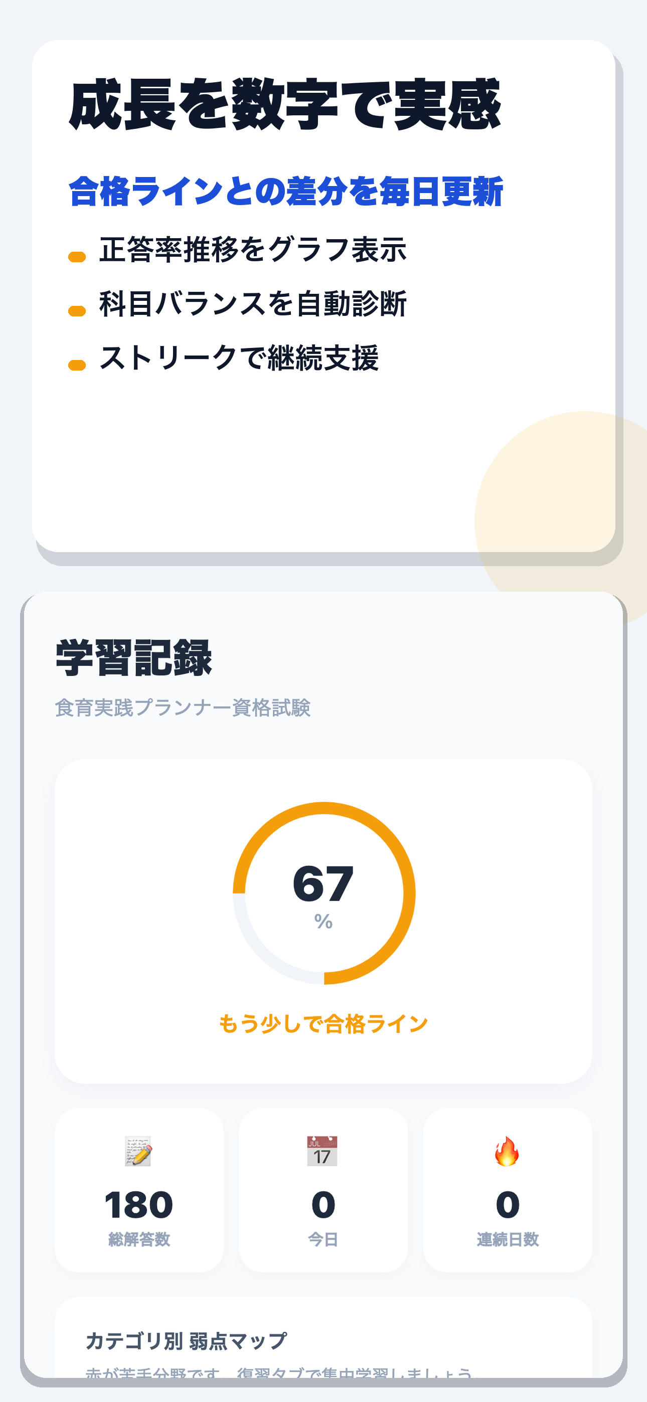 食育実践プランナー資格試験 合格ドリル screenshot 5