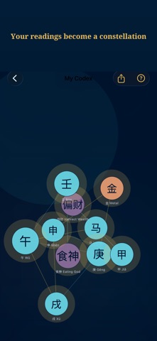 Jade Codex: Chinese Almanac Screenshot 8 of 10