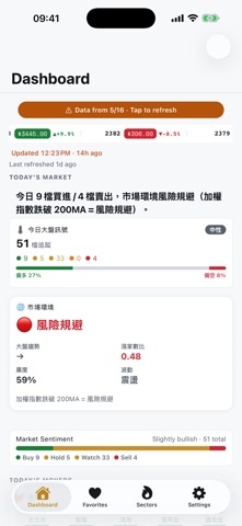 TW Stocks screenshot
