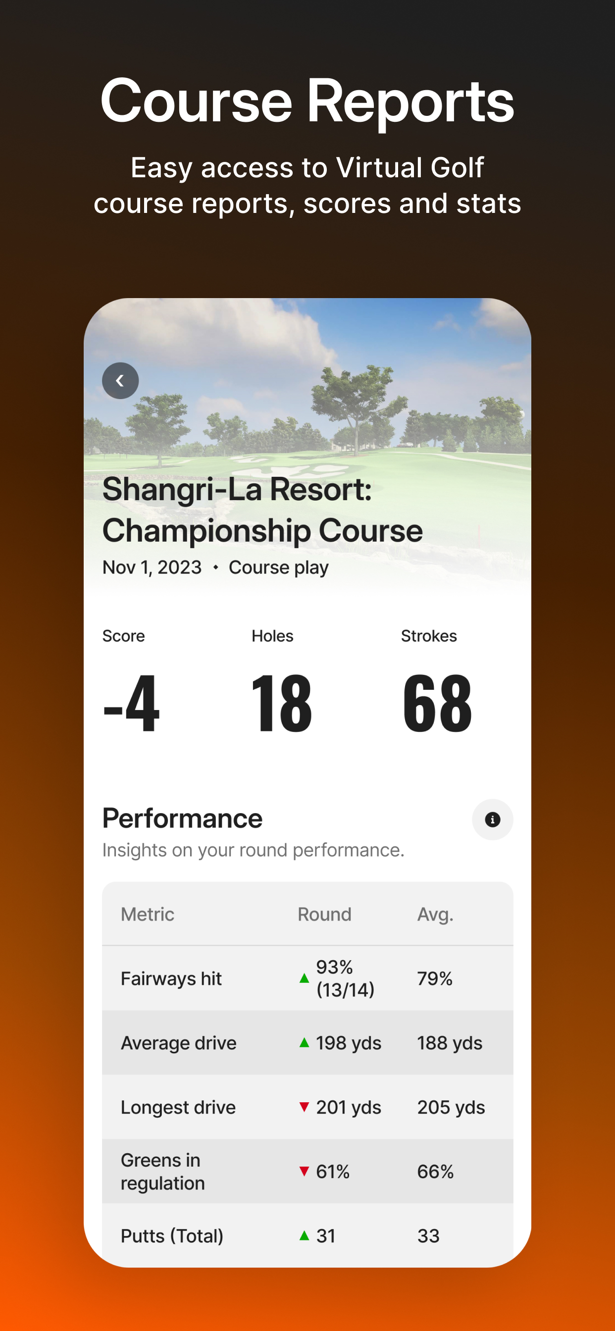 Trackman Golf screenshot 3