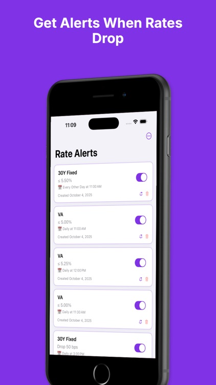 Mortgage News AI: Daily Rates