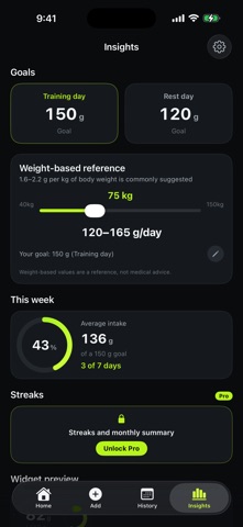 Protein Count — protein log iPhone screenshot