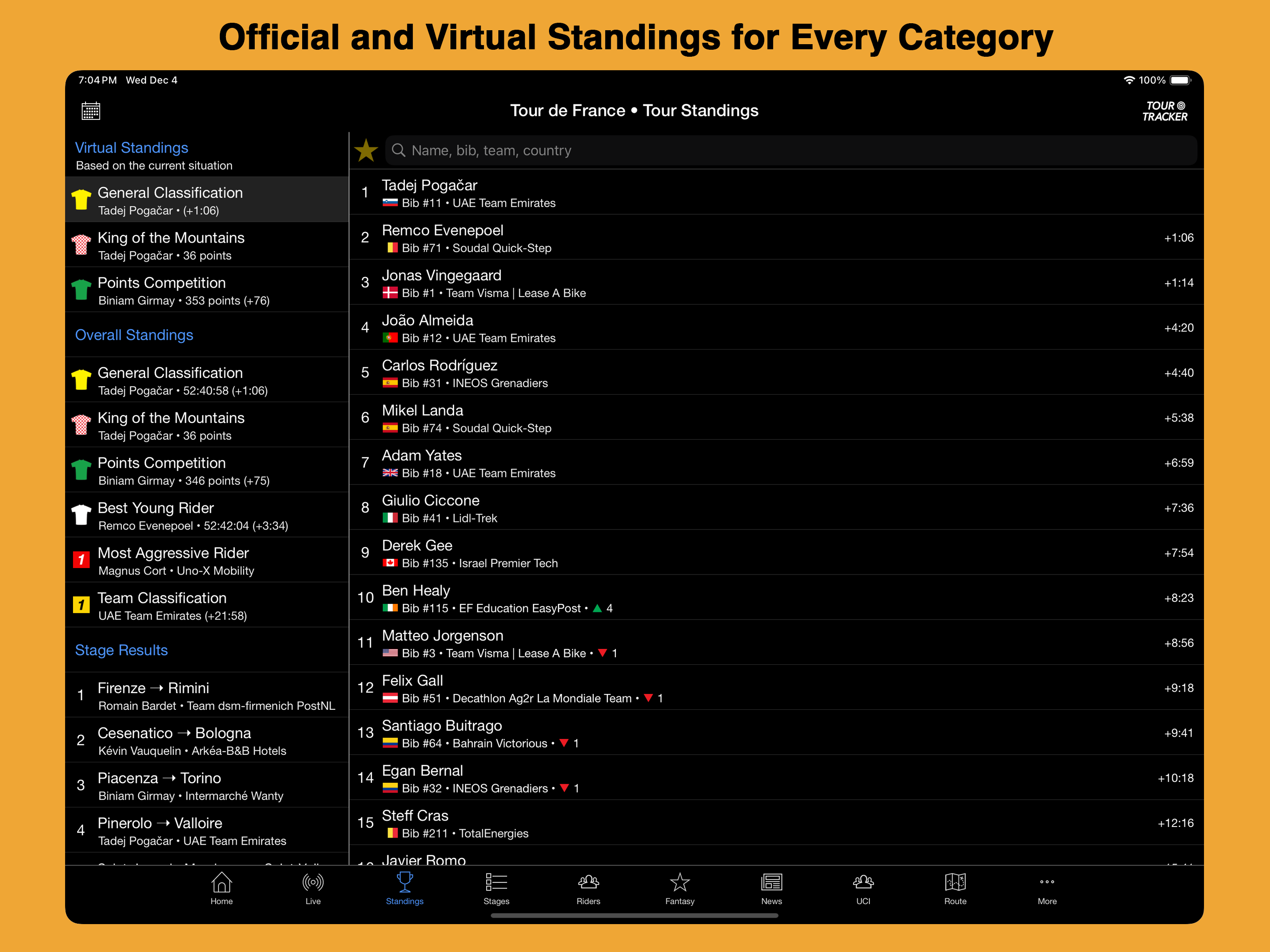 Tour Tracker Pro Cycling screenshot 13
