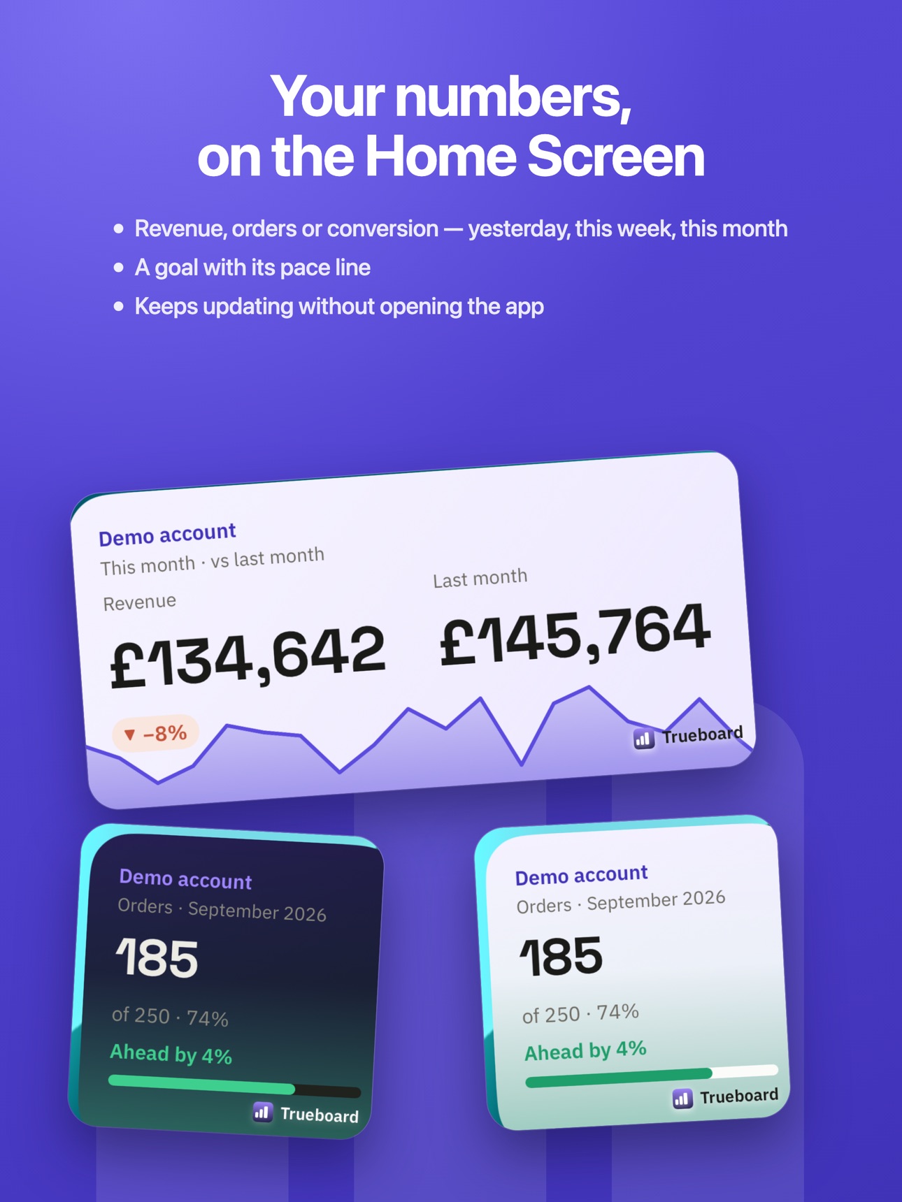Screenshot 9 of Trueboard