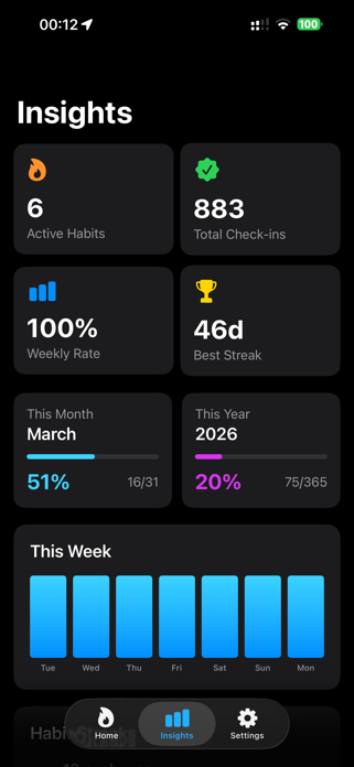 Chroma Habits Tracker Screenshot 5 of 10