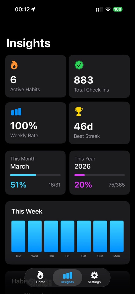 Chroma Habits Tracker screenshot 5
