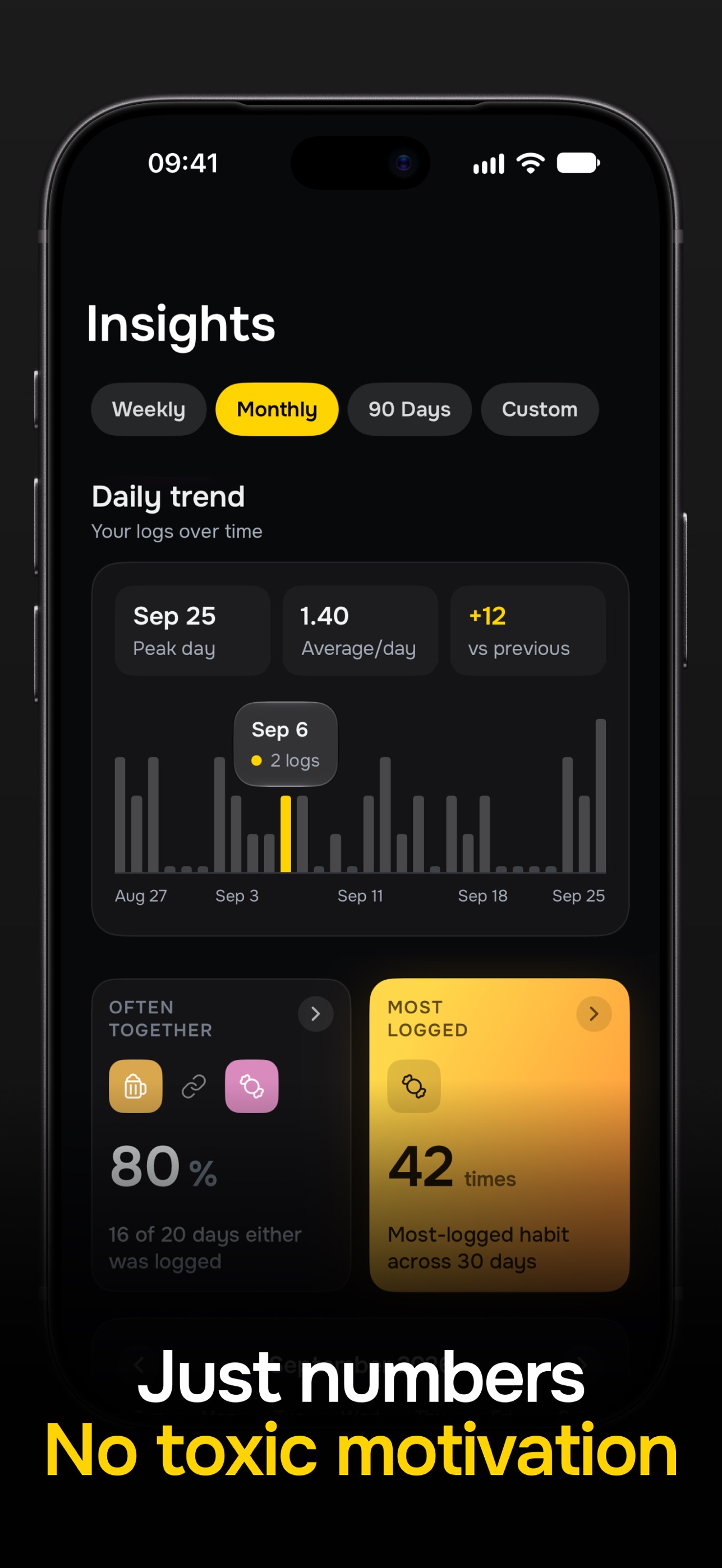 Screenshot 4 of Vyces: Habit Logger