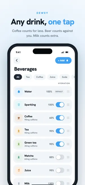 Dewey Water Tracker screenshot 2