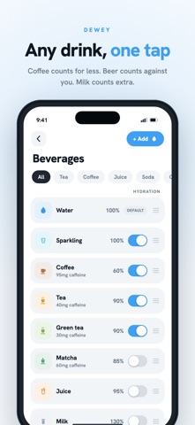 Dewey Water Tracker screenshot