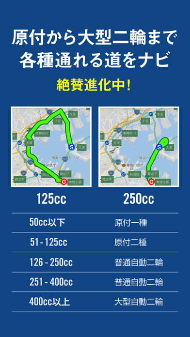 Screenshot #1 pour ツーリングサポーター 原付バイク〜大型バイクまで使えるナビ