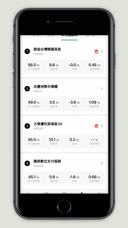 搜股的 | ETF成分股快搜、專注長期投資 screenshot-7