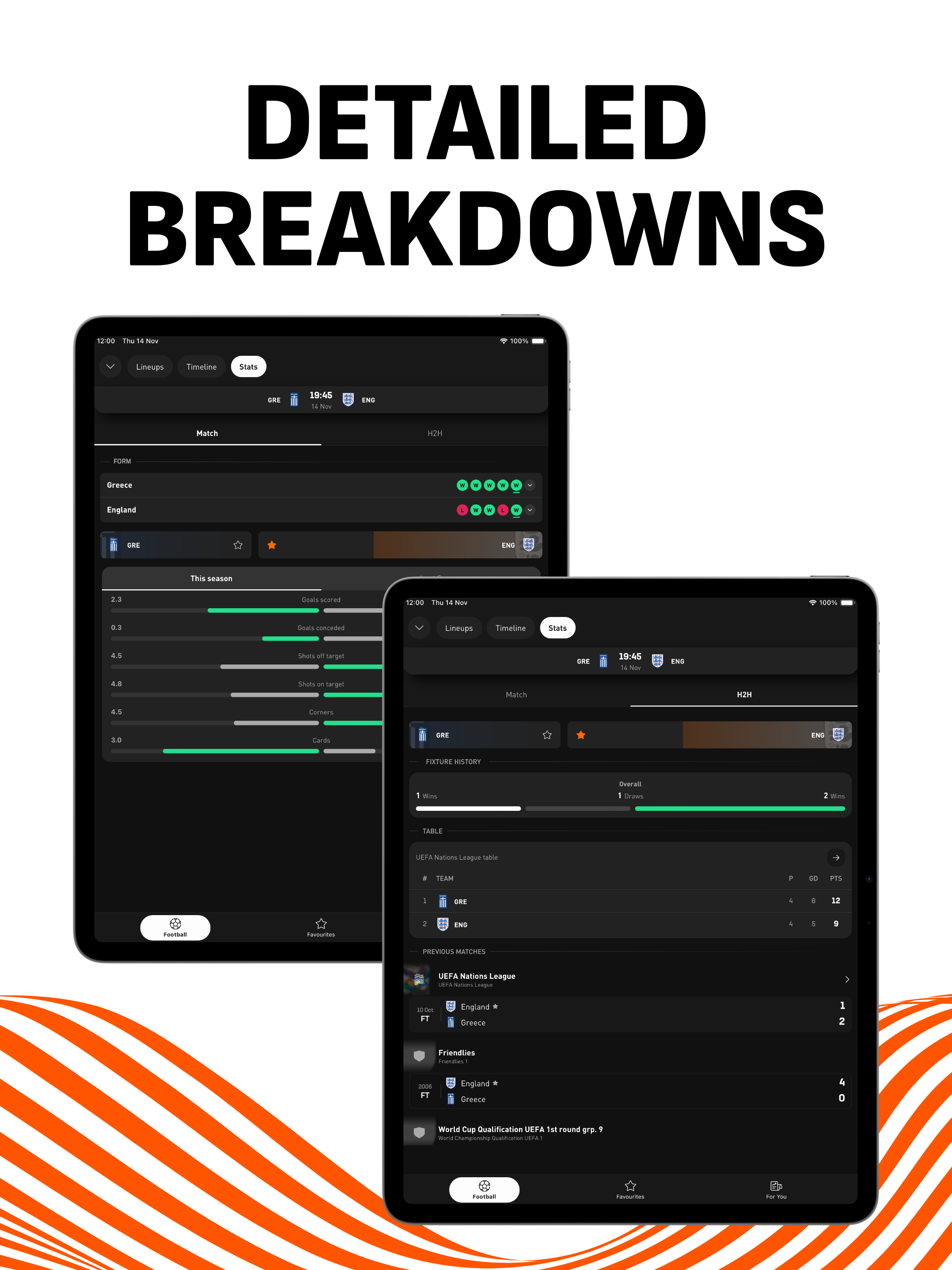 LiveScore: Live Sports Scores