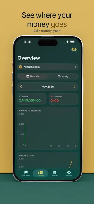 Sandouq screenshot 3