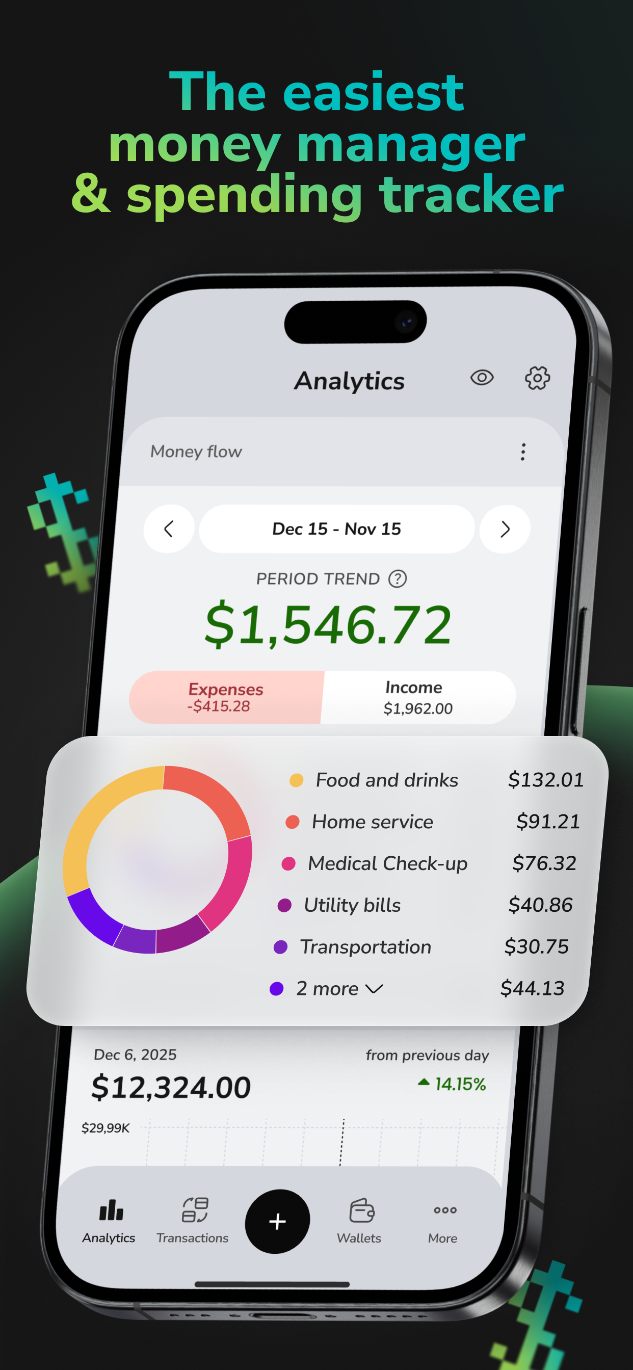 WiseWallet – Expense Tracker