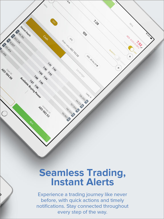 Al Ramz: Trading & Investing iPad screenshot 5 - Finance app